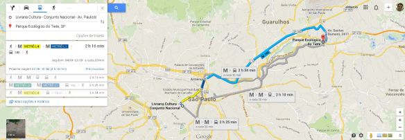 Parque ecologico do Tiete