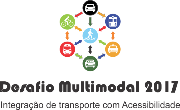 Multimodal 2017